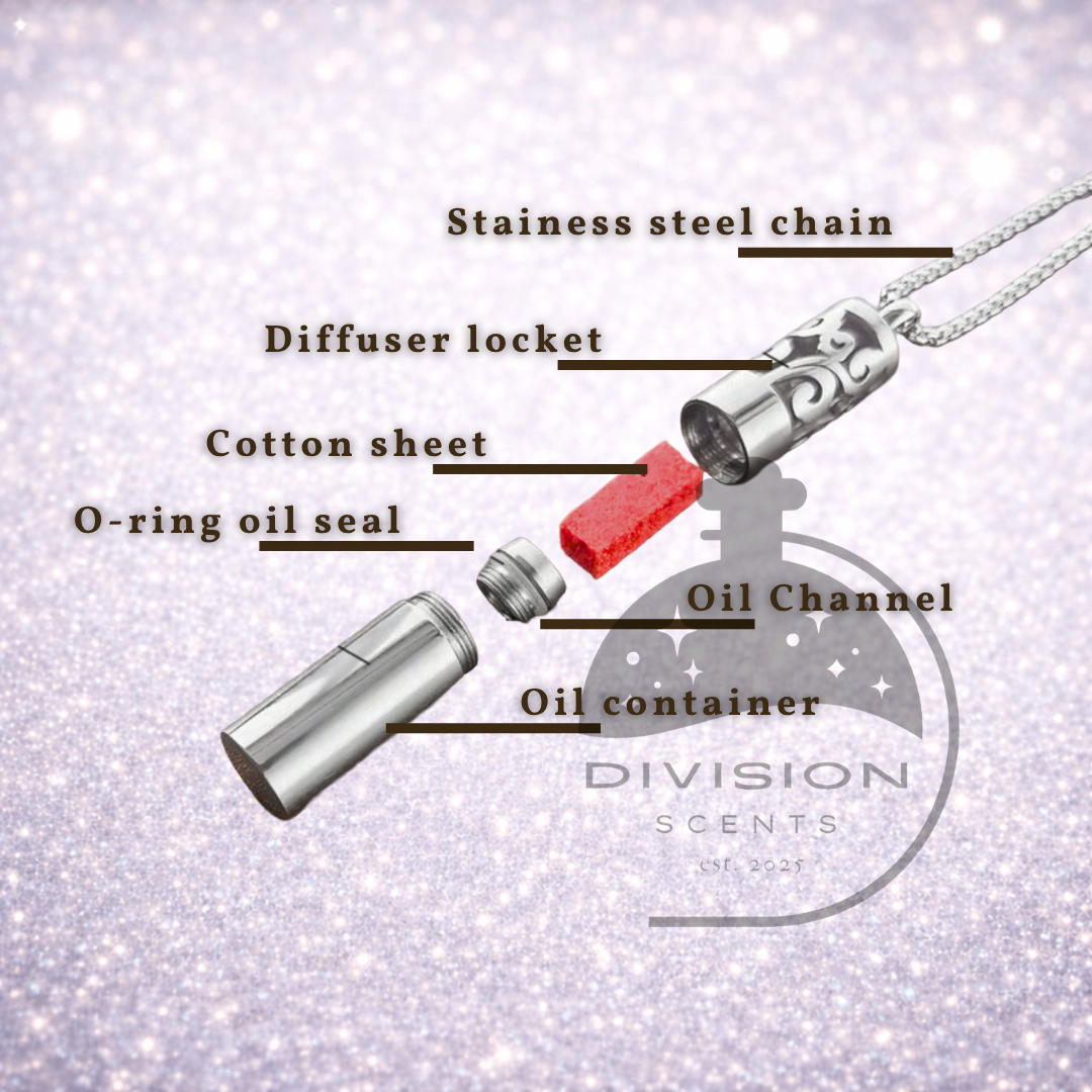 Refillable Capsule Aromatherapy Diffuser Necklace